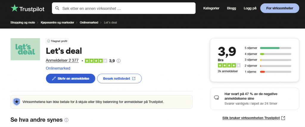 Skjermbilde av skåre på trustpilot.no.