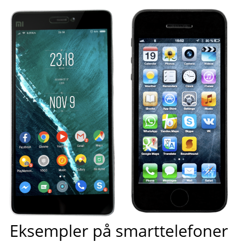 bilde som viser eksempler på smarttelefoner