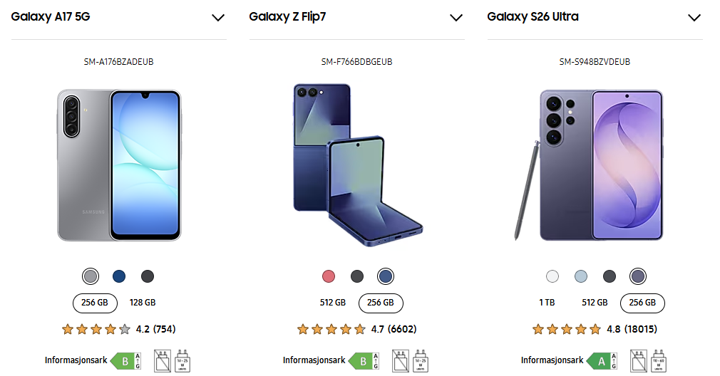 Skjermbilde fra https://www.samsung.com/no/smartphones/compare/?product1=sm-a176bzkaeub&product2=sm-f766bdbgeub&product3=sm-s948bzvdeub